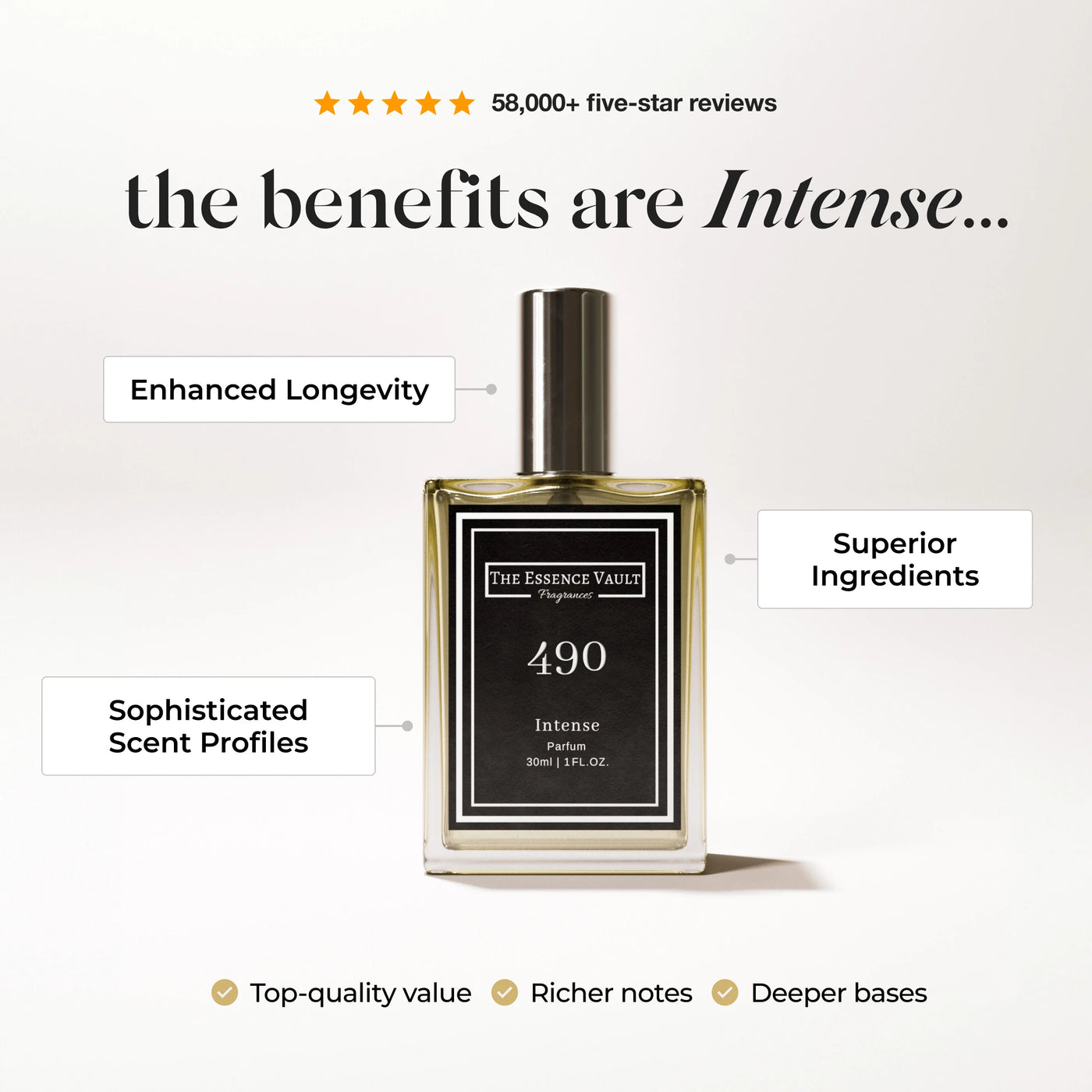 3.4oz Intense Perfume Set - The Essence Vault · The Essence Vault