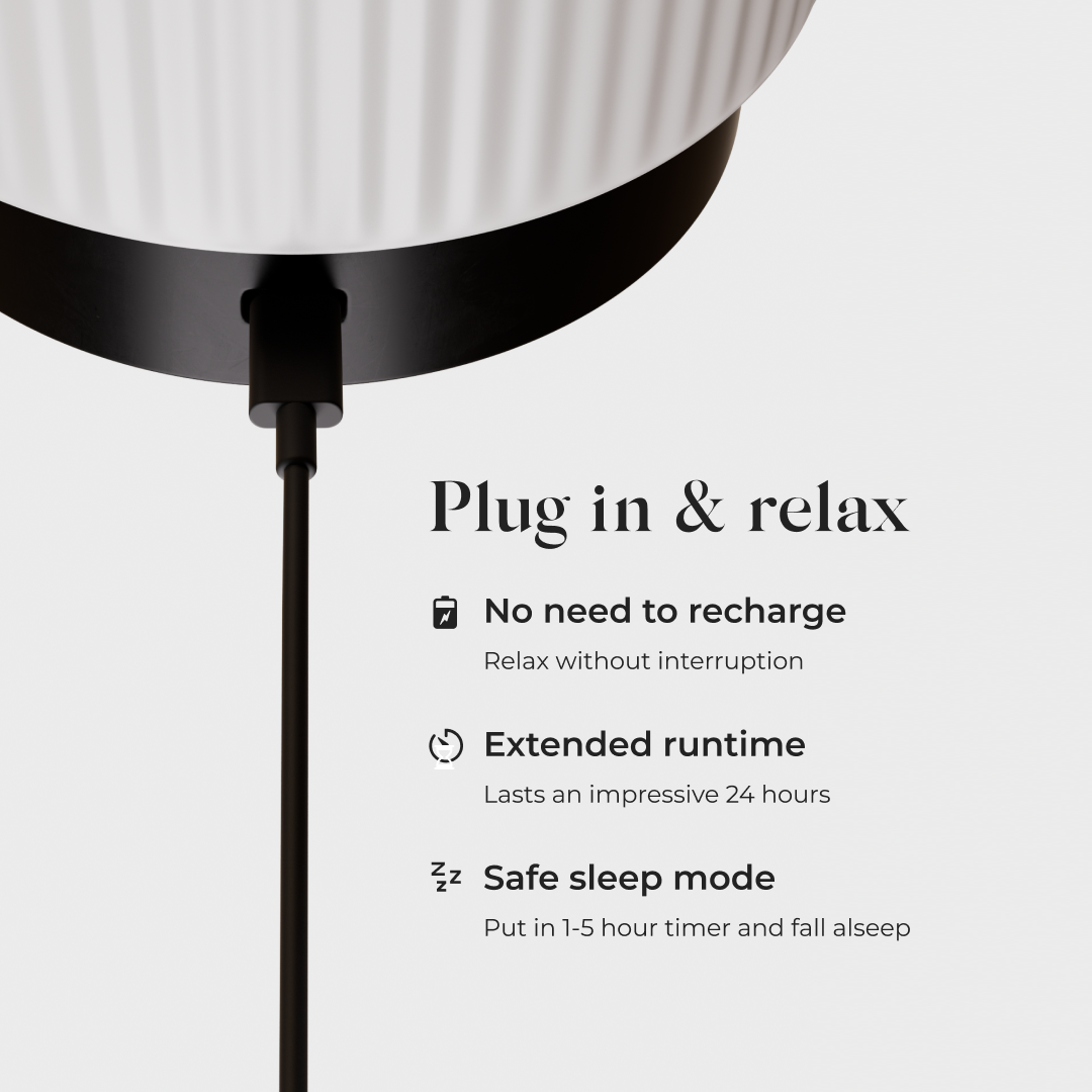 Ceramic Electric Diffuser Bundle