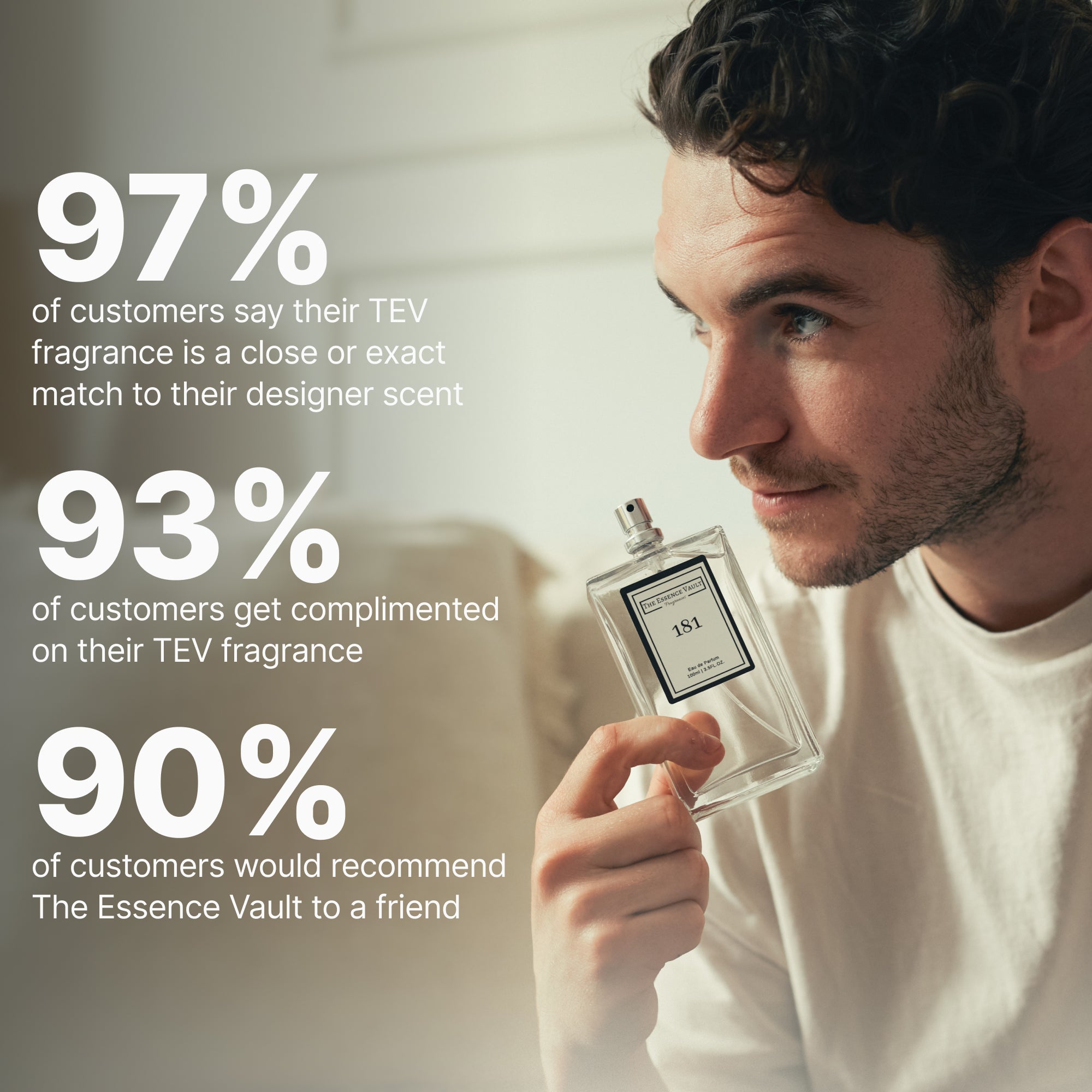 The Coffee Snob Edit